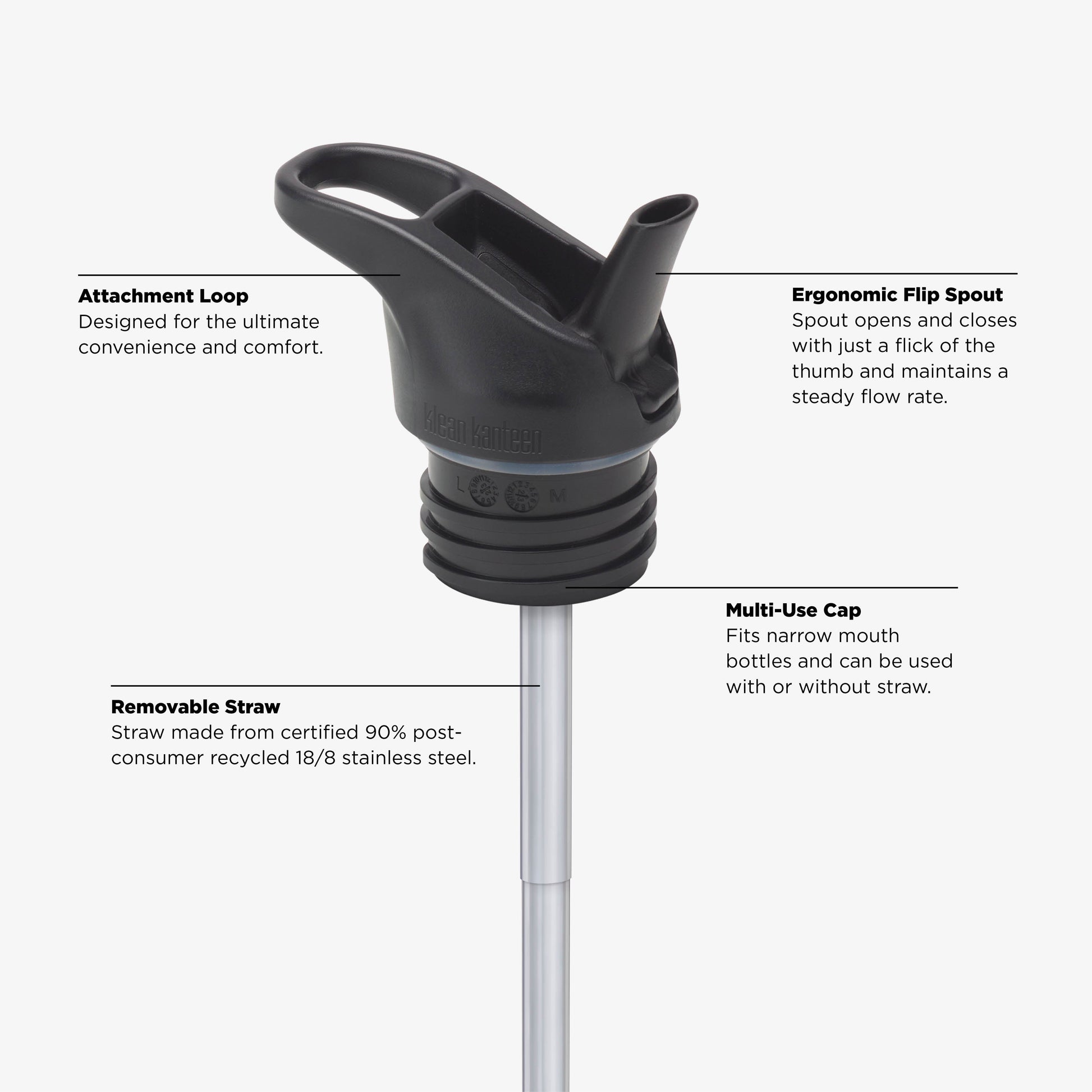kid-s-bottle-set-c5 KCPPFSS_flip_seal_cap_acupuncture_diagram.jpg