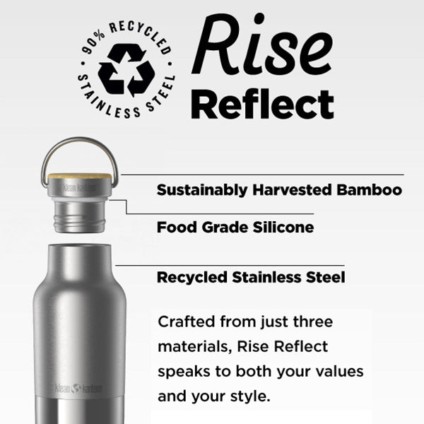 20oz-rise-reflect-with-bamboo-cap-v1 rise_reflect_acupuncture_callouts_square.jpg